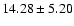 $14.28 \pm 5.20$