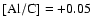 ${\rm [Al/C]} = +0.05$