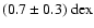 $(0.7\pm0.3)~{\rm dex}$