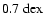 $0.7~{\rm dex}$