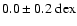 $0.0\pm0.2~{\rm dex}$