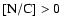 ${\rm [N/C]} > 0$