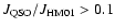 $J_{{\rm QSO}}/J_{{\rm HM01}} > 0.1$