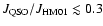 $J_{{\rm QSO}}/J_{{\rm HM01}} \lesssim 0.3$