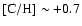 ${\rm [C/H]} \sim +0.7$