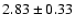 $ 2.83 \pm 0.33$