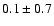 $ 0.1 \pm 0.7$