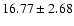 $16.77 \pm 2.68$