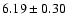 $ 6.19 \pm 0.30$