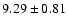 $ 9.29 \pm 0.81$