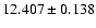$12.407 \pm 0.138$