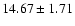 $14.67 \pm 1.71$