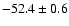 $ -52.4 \pm 0.6$