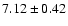 $ 7.12 \pm 0.42$
