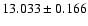 $13.033 \pm 0.166$