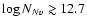 $\log N_{N {\sc v}} \gtrsim 12.7$