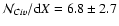 $\mathcal{N}_{C {\sc iv}}/{\rm d}X = 6.8 \pm 2.7$