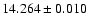 $14.264\pm0.010$