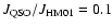 $J_{{\rm QSO}}/J_{{\rm HM01}} = 0.1$
