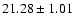 $21.28 \pm 1.01$