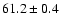 $ 61.2 \pm 0.4$