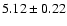 $ 5.12 \pm 0.22$