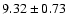 $ 9.32 \pm 0.73$