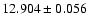 $12.904 \pm 0.056$