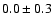 $ 0.0 \pm 0.3$