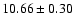 $10.66 \pm 0.30$