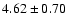 $ 4.62 \pm 0.70$