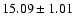 $15.09 \pm 1.01$
