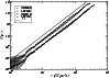 \begin{figure}
\par\includegraphics*[angle=0, width=8.7cm]{0575Fig12.eps}
\end{figure}