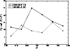 \begin{figure}
\par\includegraphics*[angle=0, width=8.7cm]{0575Fig14.eps}
\end{figure}