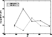 \begin{figure}
\par\includegraphics*[angle=0, width=9cm]{0575Fig15.eps}\end{figure}