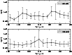 \begin{figure}
\par\includegraphics*[angle=0, width=9cm]{0575Fig16.eps}
\end{figure}