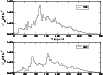 \begin{figure}
\par\includegraphics*[angle=0, width=9cm]{0575Fig18.eps}
\end{figure}