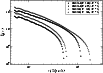 \begin{figure}
\par\includegraphics*[angle=0, width=9cm]{0575Fig22.eps}
\end{figure}