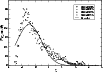\begin{figure}\par\includegraphics*[angle=0, width=9cm]{0575Fig26.eps}\par\end{figure}