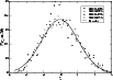 \begin{figure}\par\includegraphics*[angle=0, width=9cm]{0575Fig27.eps}\par\end{figure}