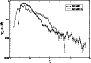 \begin{figure}
\par\includegraphics*[angle=0, width=9cm]{0575Fig28.eps}
\end{figure}