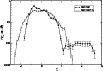 \begin{figure}
\par\includegraphics*[angle=0, width=9cm]{0575Fig29.eps}
\end{figure}