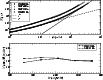 \begin{figure}
\par\includegraphics*[angle=0, width=9cm]{0575Fig30.eps}
\end{figure}