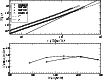\begin{figure}
\par\includegraphics*[angle=0, width=9cm]{0575Fig31.eps}
\end{figure}