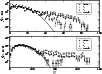 \begin{figure}
\par\includegraphics*[angle=0, width=8.8cm]{0575Fig7.eps}
\par\end{figure}