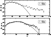 \begin{figure}
\par\includegraphics*[angle=0, width=8.8cm]{0575Fig8.eps}
\end{figure}