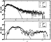 \begin{figure}
\par\includegraphics*[angle=0, width=8.7cm]{0575Fig9.eps}
\end{figure}
