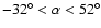 $-32^\circ<\alpha<52^\circ$