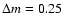 $\Delta m=0.25$