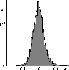 \begin{figure}
\par\includegraphics[width=6.5cm,clip]{0583fig3.eps}
\end{figure}